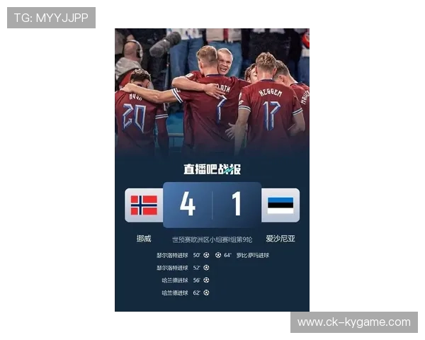 多位球星独领风骚,哈兰德单刀双响,亚马尔内切兜死角,安东尼世界波双响 多位球星独领风骚,哈兰德单刀双响,亚马尔内切兜死角,安东尼世界波双响